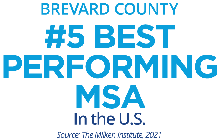 Brevard County is the #5 best performing MSA in the U.S. Source: The Milken Institute, 2021.