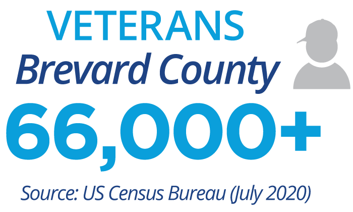 66,000 plus veterans in Brevard County. Source, U.S. Census Bureau, July 2020